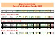 Zwischenergebnis Saar - Pfalz Oldtimer Trophy 2006