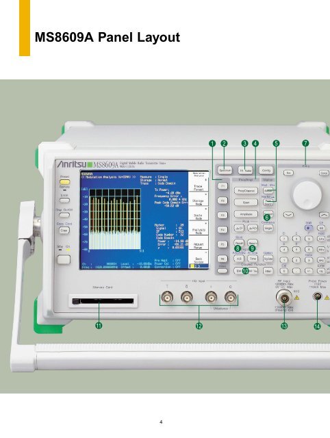 Anritsu MS8609A: Digital Mobile Radio Transmitter Tester - elsinco