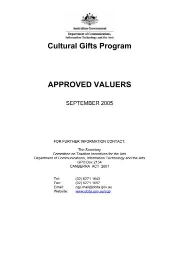 Cultural Gifts Program - Art Gallery of Western Australia