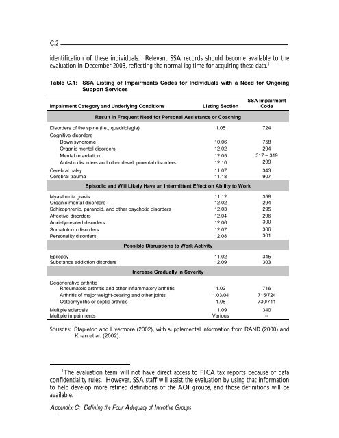 Evaluation of the Ticket to Work Program Initial Evaluation Report