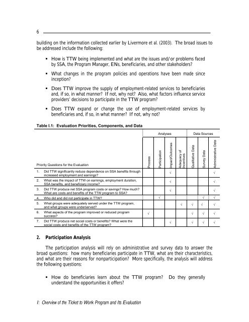 Evaluation of the Ticket to Work Program Initial Evaluation Report