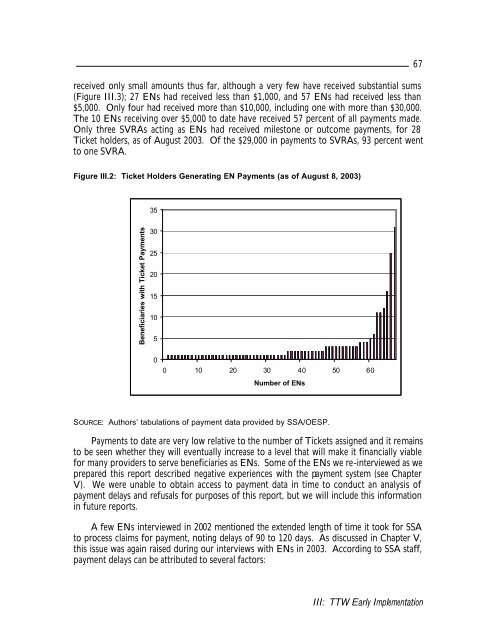 Evaluation of the Ticket to Work Program Initial Evaluation Report