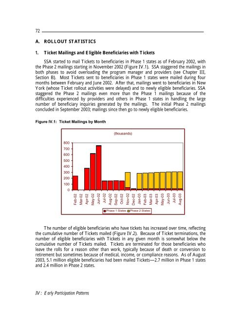 Evaluation of the Ticket to Work Program Initial Evaluation Report