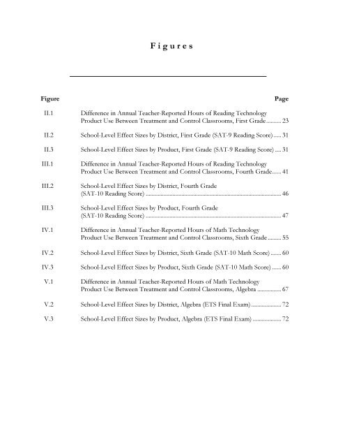 Effectiveness of Reading and Mathematics Software Products ...