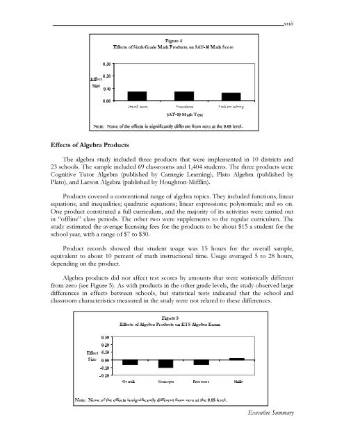 Effectiveness of Reading and Mathematics Software Products ...