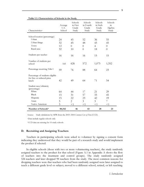 Effectiveness of Reading and Mathematics Software Products ...