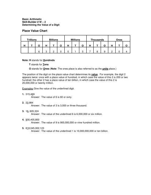 Place Value Chart Example