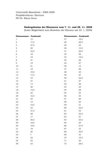 Altertum PD Dr. Klaus Geus Endergebnisse der Klausuren vom 7 ...