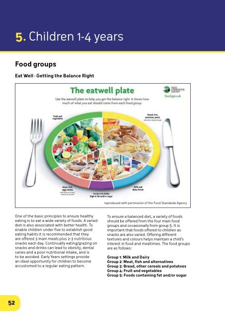 Food and Nutrition Guidelines - Barnsley Council Online