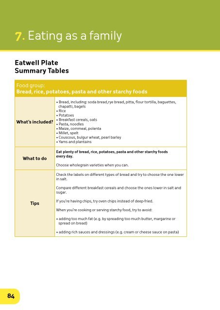 Food and Nutrition Guidelines - Barnsley Council Online