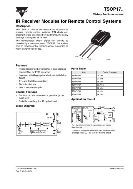 remote control cycles
