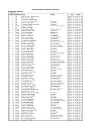 mt10_mainz_ergebnis_m.pdf