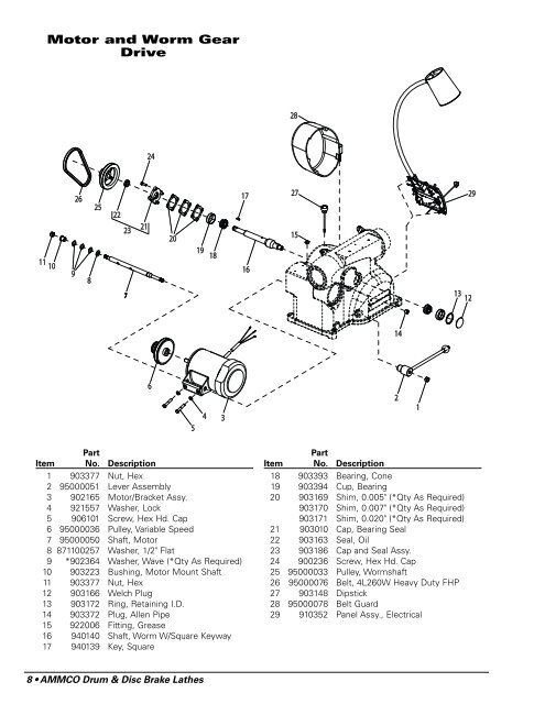 35 Ammco 4000 Brake Lathe Parts Diagram - Wiring Diagram Database