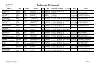 FunktionÃ¤re ohne - FC Hergiswil