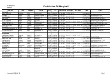 FunktionÃ¤re ohne - FC Hergiswil