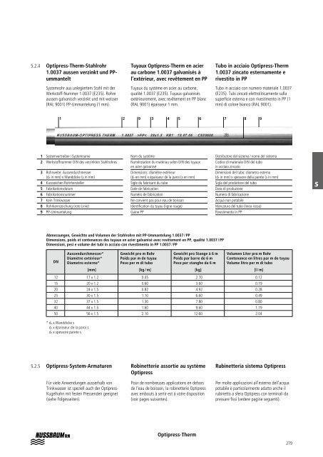 Optipress-Therm - R. Nussbaum AG