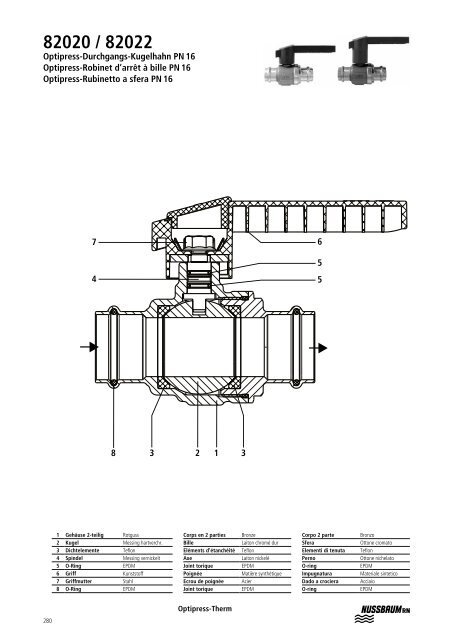 Optipress-Therm - R. Nussbaum AG