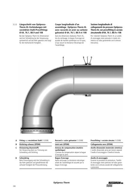 Optipress-Therm - R. Nussbaum AG