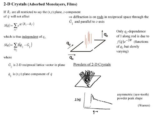 Introduction to Neutron and X-Ray Scattering - Spallation Neutron ...