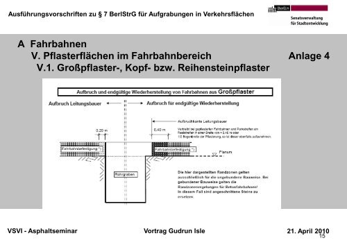 Vortrag "EinfÃ¼hrung ZTV A-StB 97/06" - VSVI