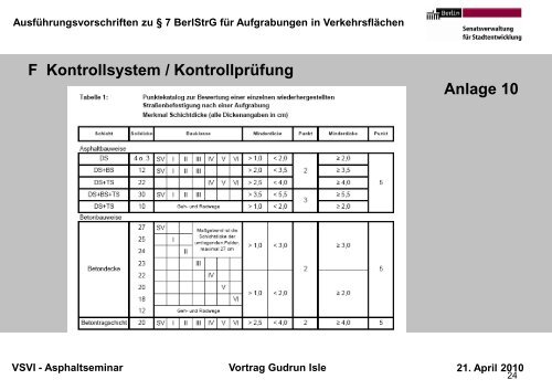 Vortrag "EinfÃ¼hrung ZTV A-StB 97/06" - VSVI