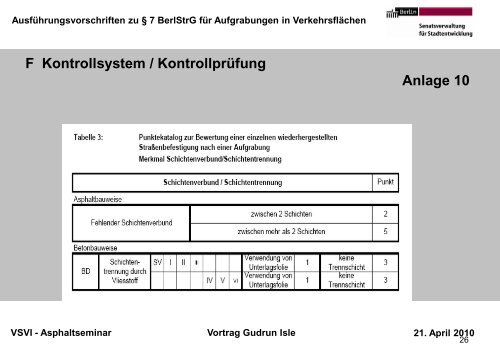 Vortrag "EinfÃ¼hrung ZTV A-StB 97/06" - VSVI