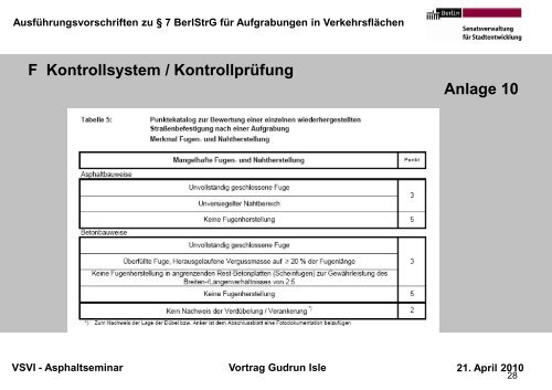 Vortrag "EinfÃ¼hrung ZTV A-StB 97/06" - VSVI