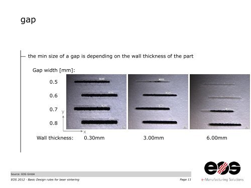 Basic design rules for laser sintering - Handling