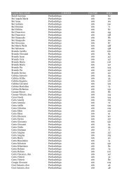 BANCA DATI INTEGRAZIONI 170412bis - Biblioteca di Sardegna