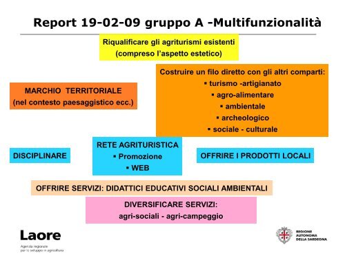 scarica il documento - GAL Sarcidano Barbagia di Seulo