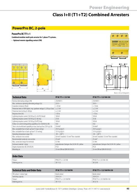 Part - Leutron GmbH