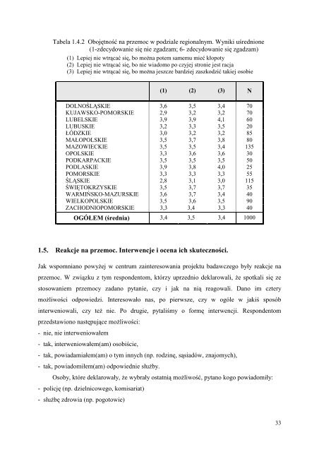 Przemoc w rodzinie wobec osÃ³b starszych i niepeÅnosprawnych