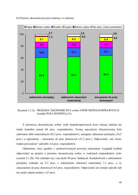 Przemoc w rodzinie wobec osÃ³b starszych i niepeÅnosprawnych