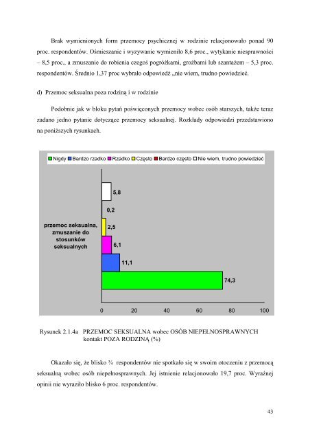 Przemoc w rodzinie wobec osÃ³b starszych i niepeÅnosprawnych