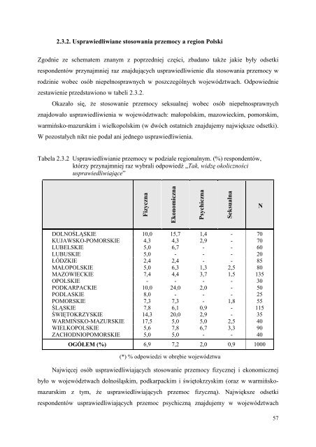 Przemoc w rodzinie wobec osÃ³b starszych i niepeÅnosprawnych