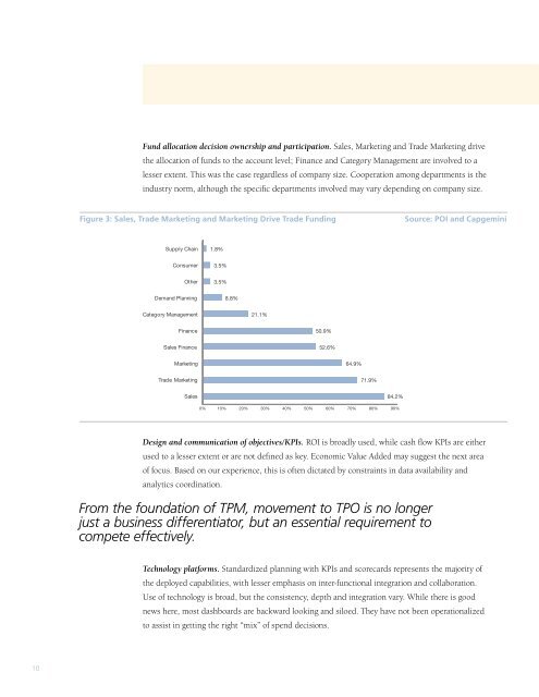 ROI - Capgemini