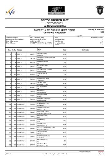 BEITOSPRINTEN 2007 - Xc-Ski