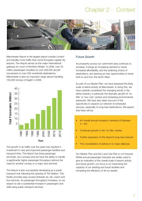 Land use plan - Manchester Airport