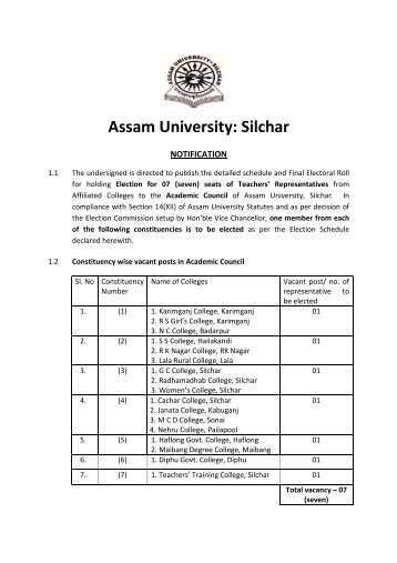 Assam University: Silchar