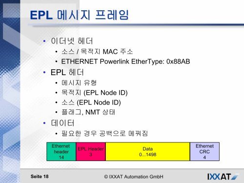 ETHERNET Powerlink ì¤ëª - 2