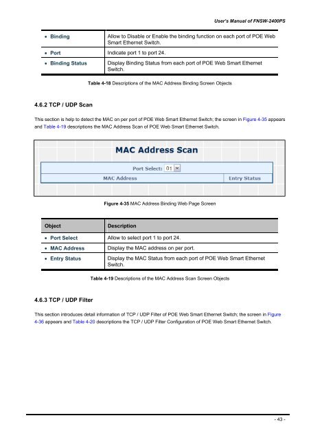 Planet FNSW-2400PS User Manual - Use-IP