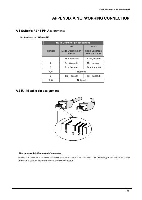 Planet FNSW-2400PS User Manual - Use-IP