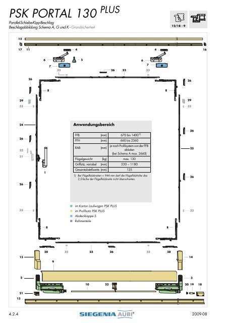 psk portal 100 plus