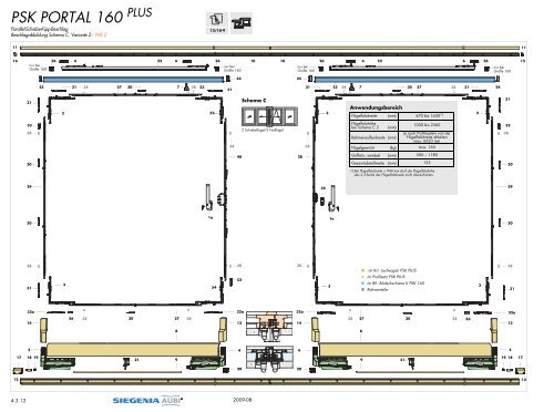 psk portal 100 plus