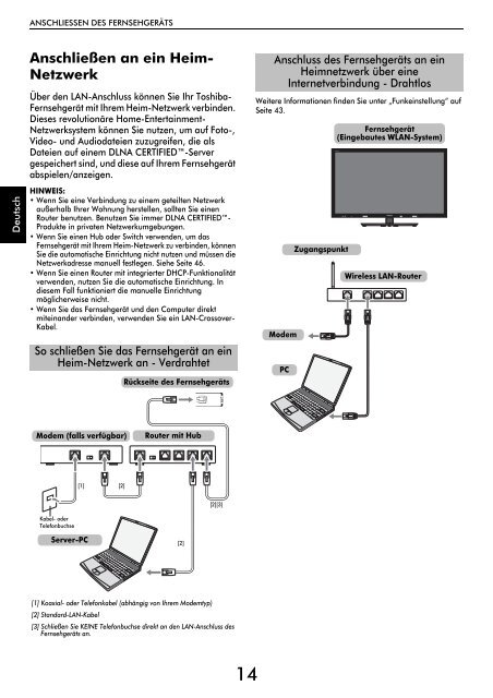 Modellreihe WL76* Digital Modellreihe YL76* Digital - Toshiba-OM.net