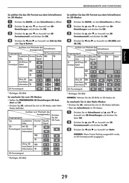 Modellreihe WL76* Digital Modellreihe YL76* Digital - Toshiba-OM.net