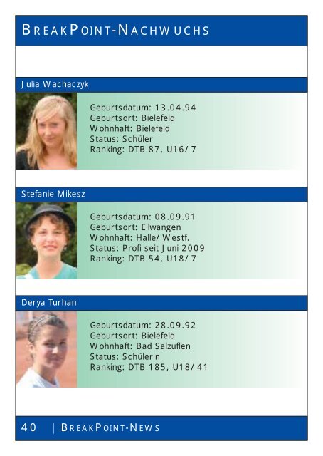 Bundesliga 1.Tennis Point - Juniors