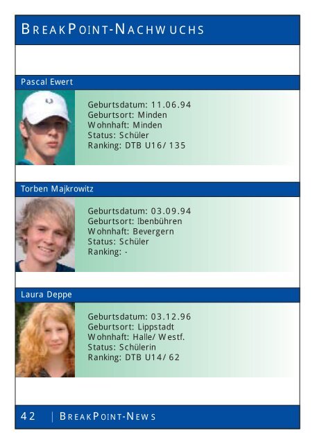 Bundesliga 1.Tennis Point - Juniors