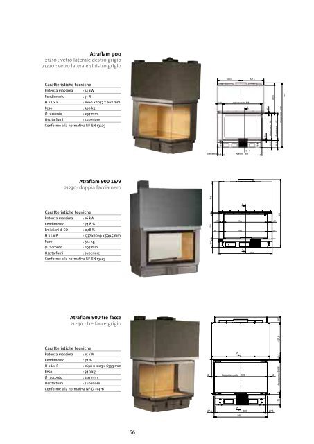 Mostra il documento PDF