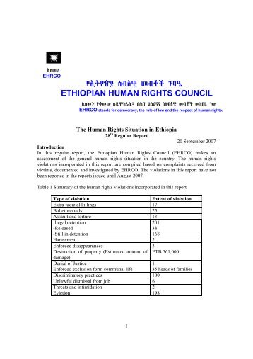 yxÃ¾TÃeÃ sBxÄE mBÄC gÅ³ÃâºÄª ETHIOPIAN HUMAN RIGHTS COUNCIL